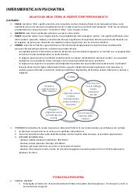 Esame Psichiatria e psicologia clinica, modulo Infermieristica in psichiatria
