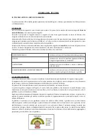 Riassunto del manuale di Storia del teatro