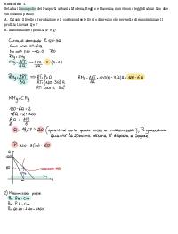 esercizi microeconomia