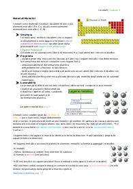 Materiali mettallici