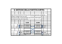 Partita doppia
