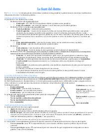 Appunti diritto costituzionale comparato 2° parziale, Scienze internazionali dipliomatiche prof Giorgia Pavani