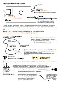 Appunti Fisica Tecnica
