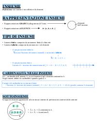 Dispensa matematica