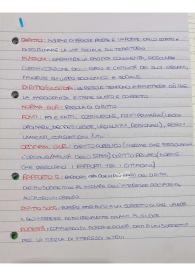 Diritto - parte 1
