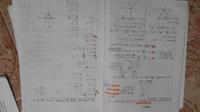 Appunti matematica