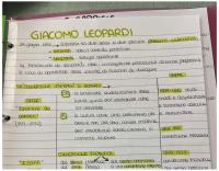Appunti COMPLETI su Leopardi