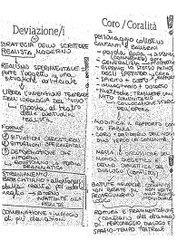 Schemi di "Lessico del dramma moderno e contemporaneo" di Sarrazac