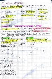Appunti di Disegno Tecnico