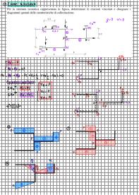 Esami svolti di Scienza delle costruzioni