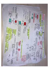 Appunti di fisica tecnica