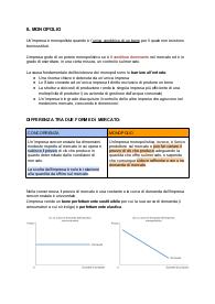 Monopolio e Oligopolio