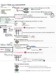 Appunti di Logica e Teoria dell’argomentazione