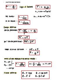 FORMULARIO ELETTROMAGNETISMO