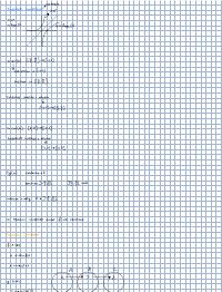 Schema limiti