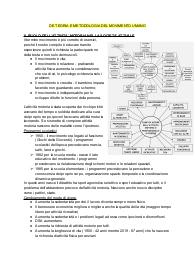 Appunti di TEORIA E METODOLOGIA DEL MOVIMENTO UMANO, unimi