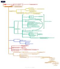 mappe di Giolitti