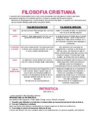 Filosofia Cristiana: Patristica e Scolastica