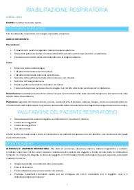 Appunti di riabilitazione respiratoria