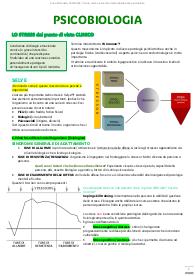 Psicobiologia