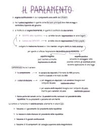 Diritto - il parlamento