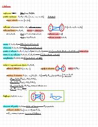 Appunti Logica e Algebra