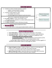 Riassunto FISICA NUCLEARE. Liceo Scientifico