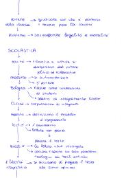 La scolastica & Tommaso d’Aquino