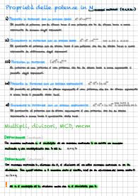 Insiemi di Numeri e Regole