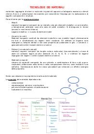 Tecnologie dei biomateriali