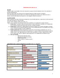 appunti di endocrinologia, univr, infermieristica