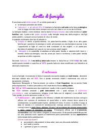 Diritto Di Famiglia Le basi