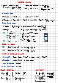 Schemi formule Fisica Tecnica