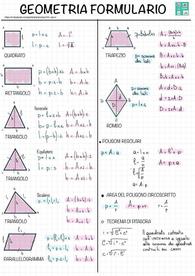 Formulario Geometria