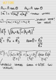 FORMULARIO DI FISICA