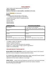 Diritto (organi stato)