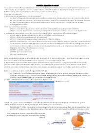Esame di sicurezza nei luoghi di lavoro