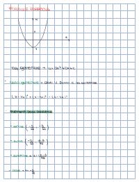 formule parabola