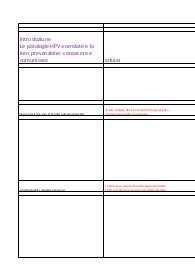 Introduzione Le patologie HPV-correlate e la loro prevenzione: conoscere e comunicare