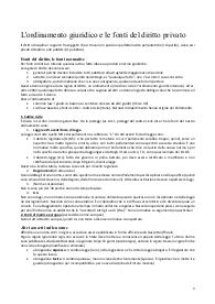 Appunti di Diritto Privato, prof.ssa Bonaccorsi, UNIPI, 2024