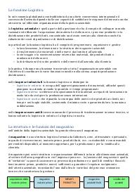 Riassunti funzione logistica
