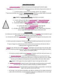 Appunti presi a lezione di diritto privato