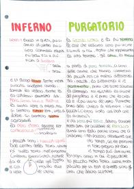 differenze e analogie tra inferno e purgatorio, e introduzione del purgatorio