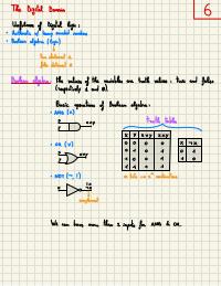Notes part 2 Electronic Systems (MUNER, Adv. Automotive Engineering, 24/25)