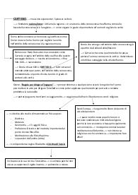 APPUNTI CARTESIO, PASCAL E SPINOZA