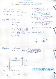 Appunti sulle disequazioni di grado superiore al secondo