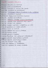 Appunti di Analisi Matematica 1 Prima parte (Successioni)