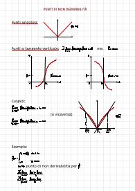 Appunti di Analisi 1, pt.2