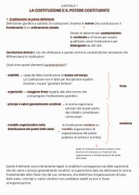 Riassunti integrati con appunti a lezione di diritto pubblico, prof mancini