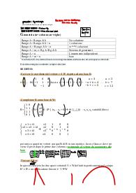 come svolgere esercizi di geometria analitica